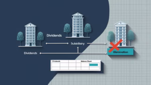 Understanding Intercompany Dividend Elimination in Financial Consolidation
