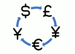 Managing Multi-Currency Entities: Challenges and Best Practices