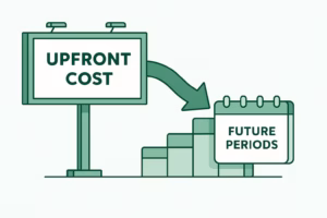 Deferred Revenue Expenditure: When Expenses Don’t Belong in Just One Year