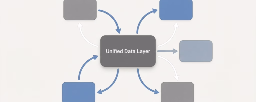 How to Build a Single Source of Truth for Business Data Without a Dedicated IT Team - First section image (1200x480)